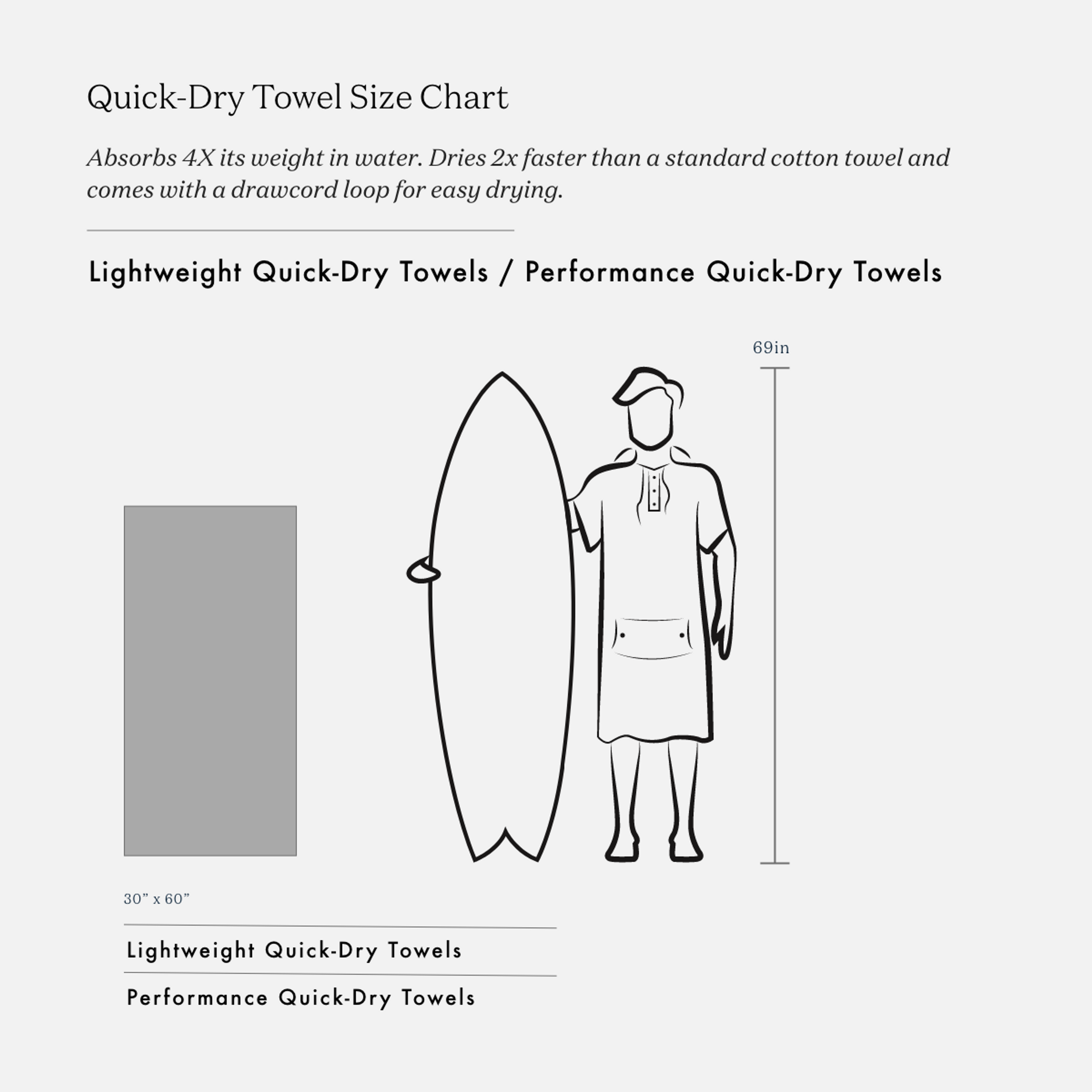 Hala Lightweight Quick-Dry Travel Towel