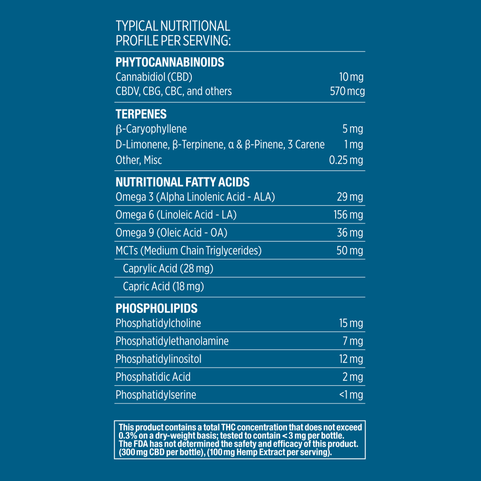 Sleep Capsules - 30 Count