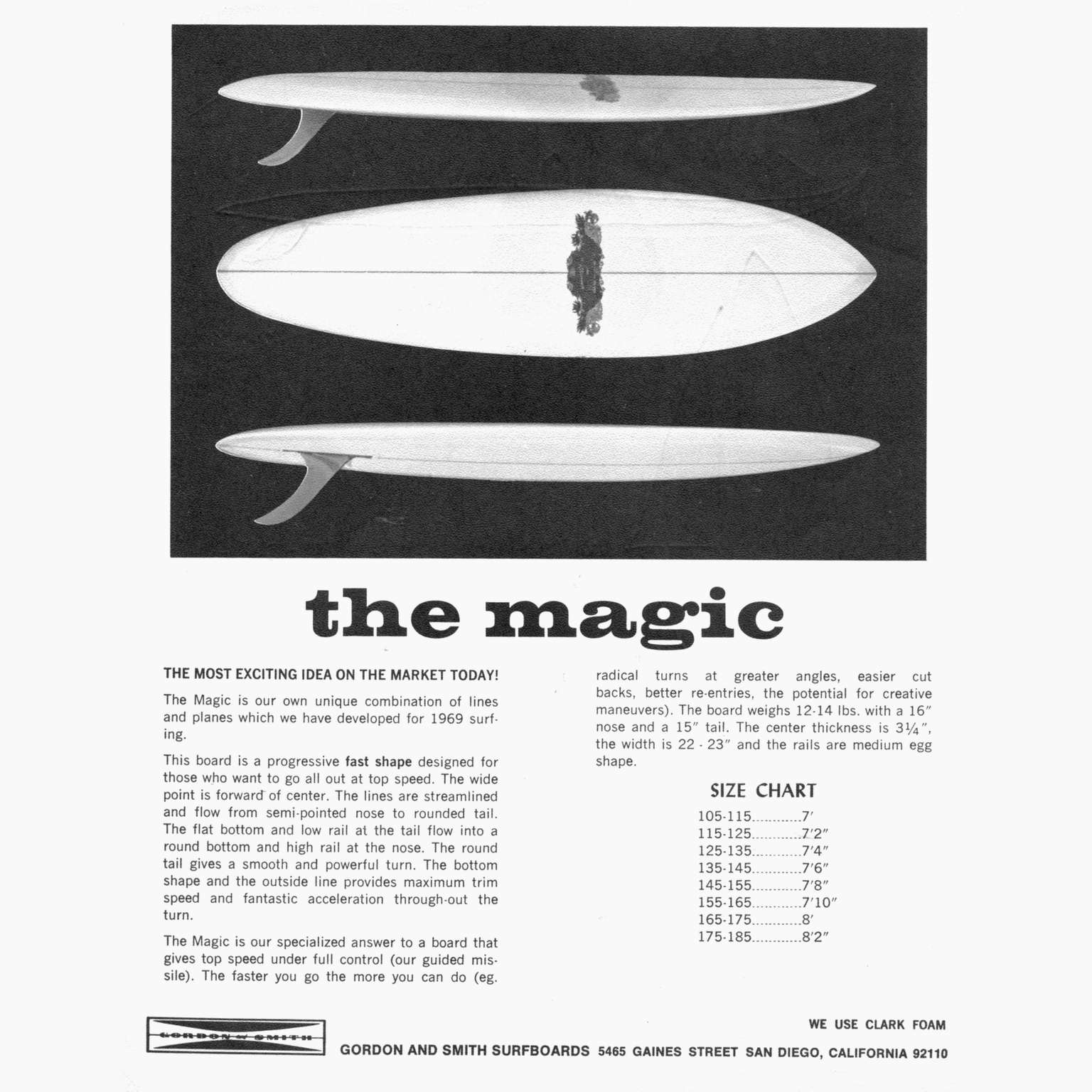 The Magic