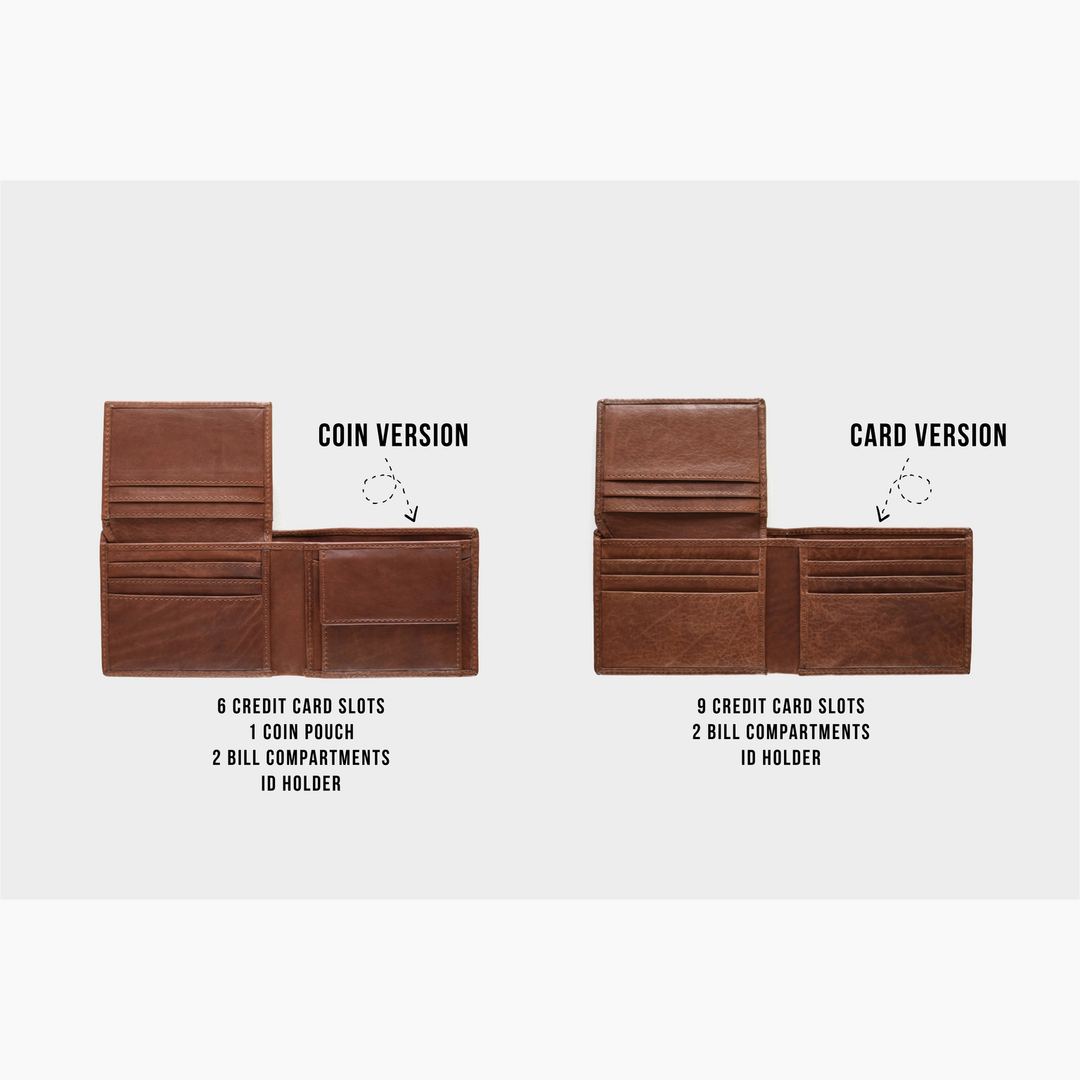 Coin/Card Wallet - Coffee