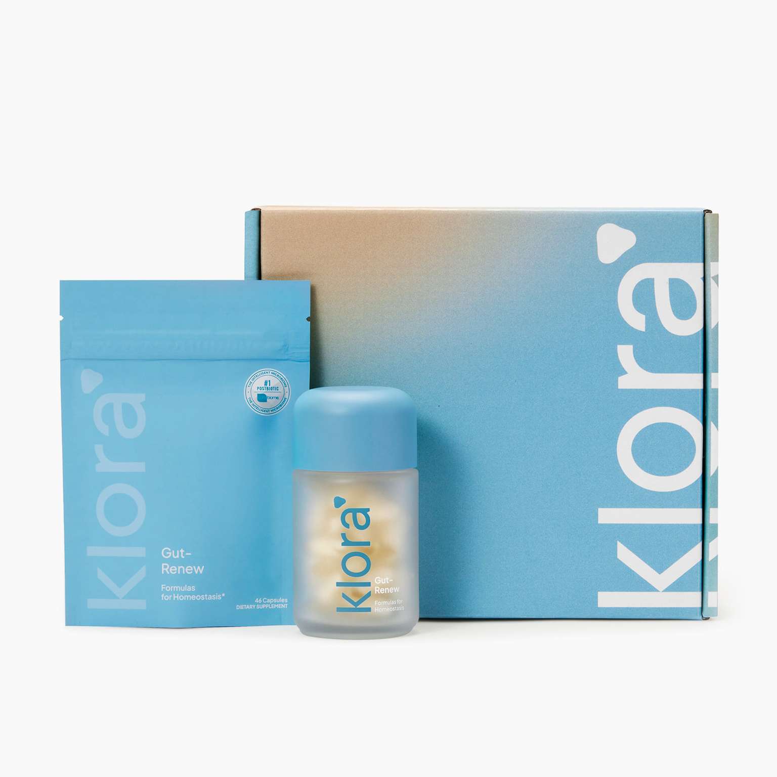 Renew Starter Kit