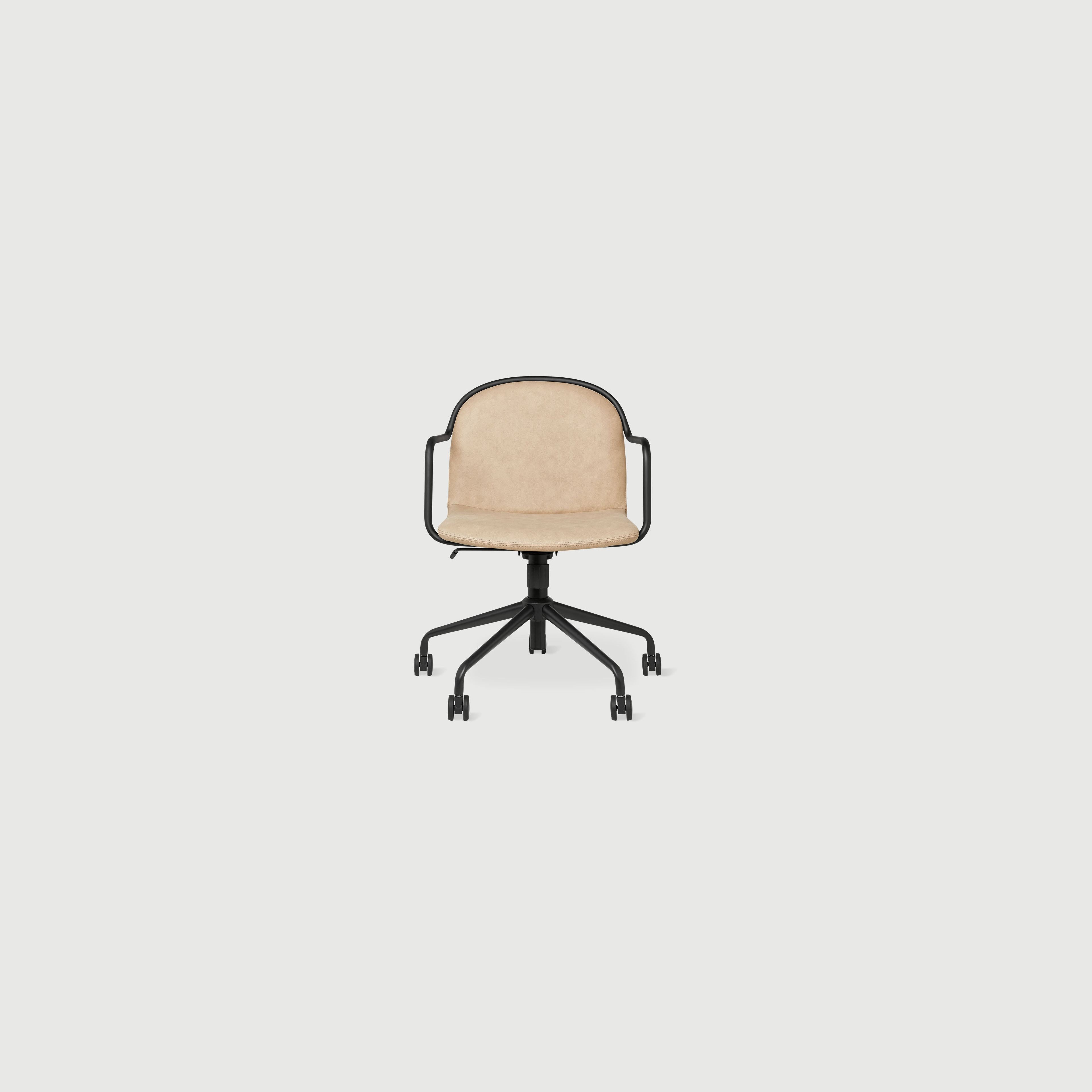 Draft Task Chair
