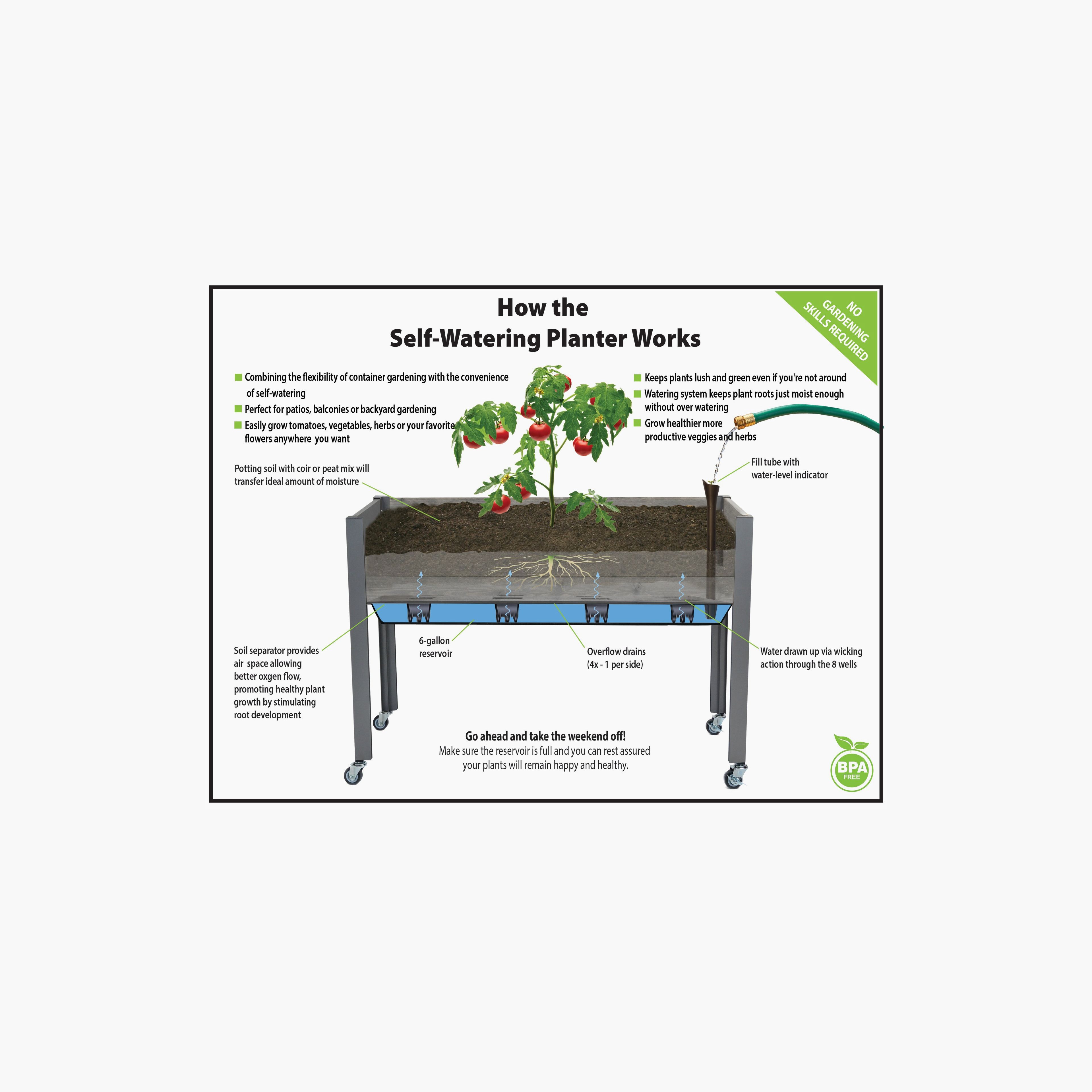 Self-Watering Spruce Planter (21" x 47" x 32"H)