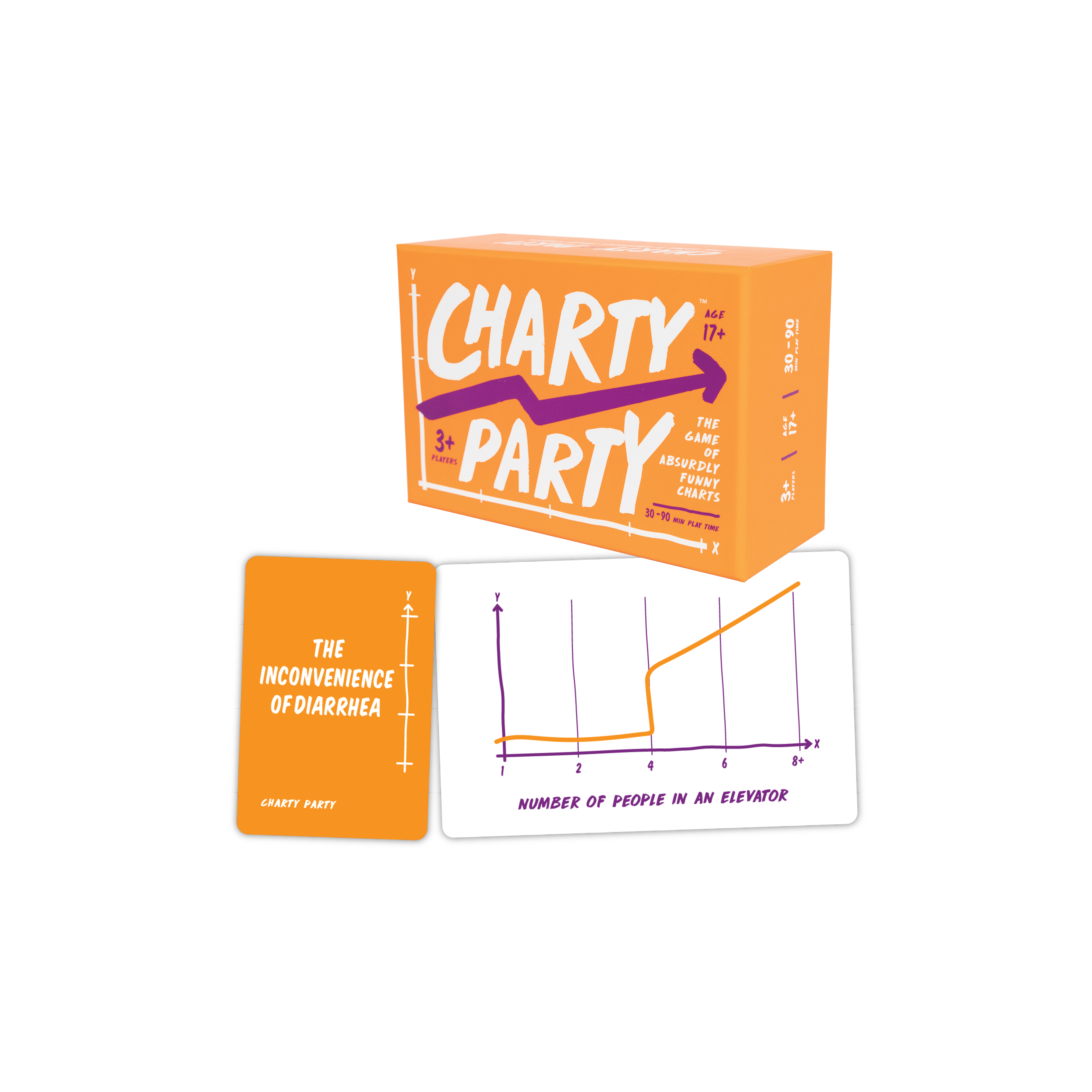 Charty Party: The Game of Absurdly Funny Charts