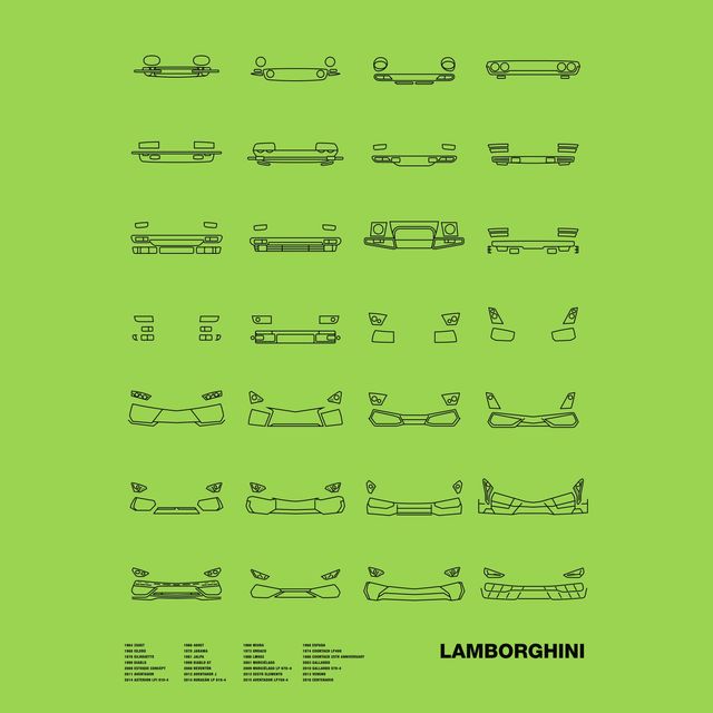 Auto Icon Screen Print Series: Lamborghini